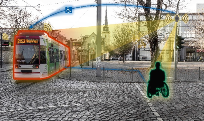 KI-basierte Erkennung von Menschen mit Mobilitätseinschrän-kungen an Übergängen zum ÖV und Informationsvermittlung an das Fahrpersonal KI-basierte Erkennung von Menschen mit Mobilitätseinschrän-kungen an Übergängen zum ÖV und Informationsvermittlung an das Fahrpersonal