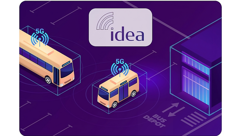 Projekt IDEA - Grafik Projekt IDEA - Grafik