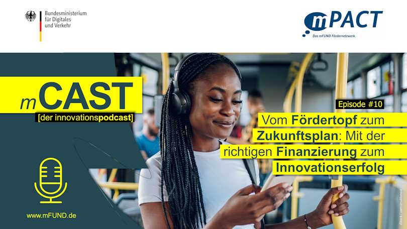 Schriftgrafik: mCAST. Der Innovationspodcast. Episode #10. Vom Fördertopf zum Zukunftsplan: Mit der richtigen Finanzierung zum Innovationserfolg Schriftgrafik: mCAST. Der Innovationspodcast. Episode #10. Vom Fördertopf zum Zukunftsplan: Mit der richtigen Finanzierung zum Innovationserfolg