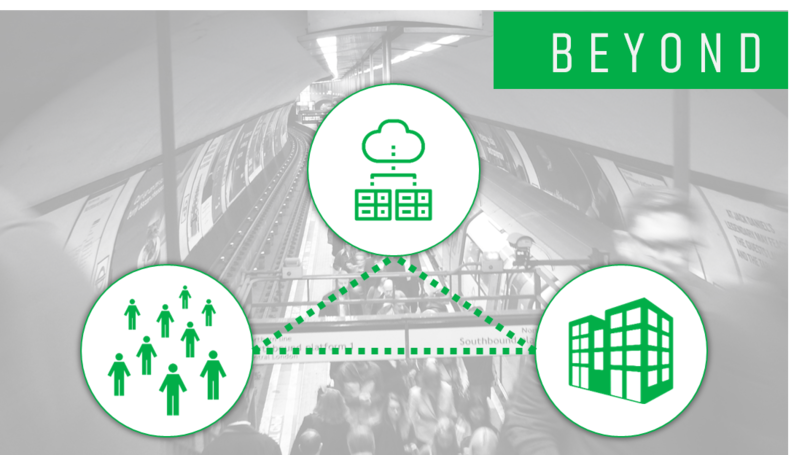 verbindung von grünen kreisen mit symbolen im hintergrund ein u-bahnhof verbindung von grünen kreisen mit symbolen im hintergrund ein u-bahnhof