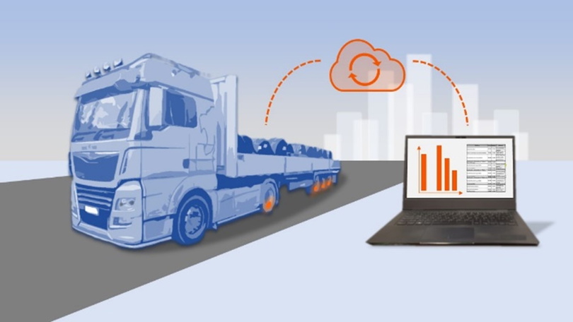 Gespann mit Lastverteilungserkennung und Cloudanbindung Gespann mit Lastverteilungserkennung und Cloudanbindung