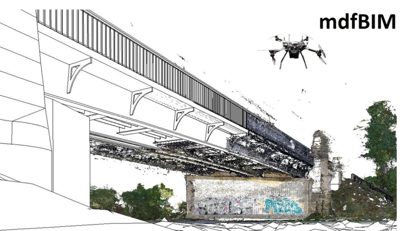 Eine Drohne fliegt neben einer Brücke Eine Drohne fliegt neben einer Brücke