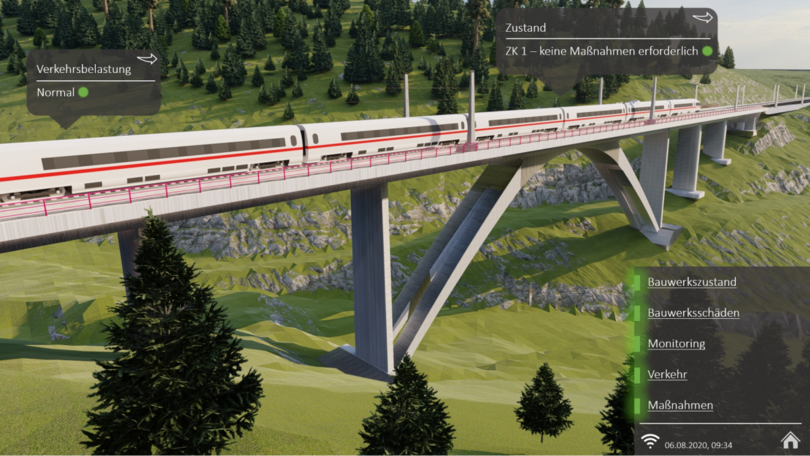 Projektillustration: DiMaRB Projektillustration: DiMaRB