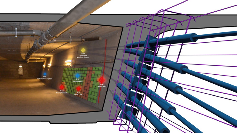 Exemplarische Darstellung von SI-Daten in einem BIM-Model Exemplarische Darstellung von SI-Daten in einem BIM-Model