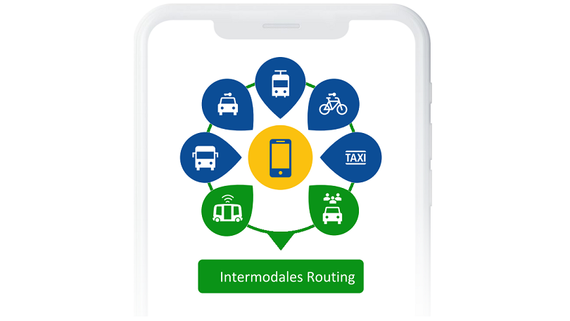 Zum Artikel Intermodales Routing unter Einbindung von Ridepooling-Angeboten