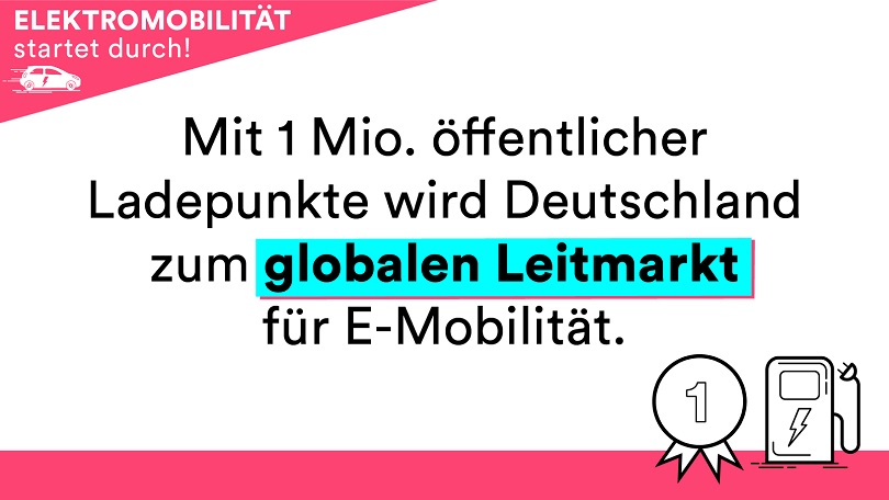 Masterplan Ladeinfrastruktur 2 Masterplan Ladeinfrastruktur 2