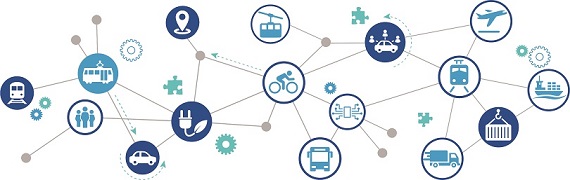 Grafik Ressortforschungsrahmen Grafik Ressortforschungsrahmen