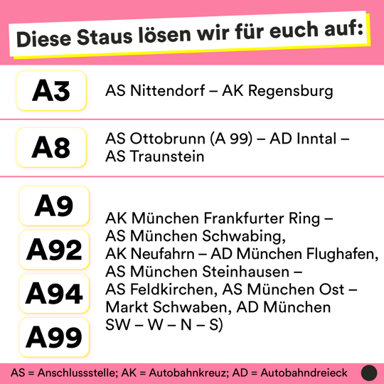 Grafik: Autobahnprojekte BW Grafik: Autobahnprojekte BW