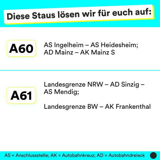 Grafik: Autobahnprojekte RPf Grafik: Autobahnprojekte RPf