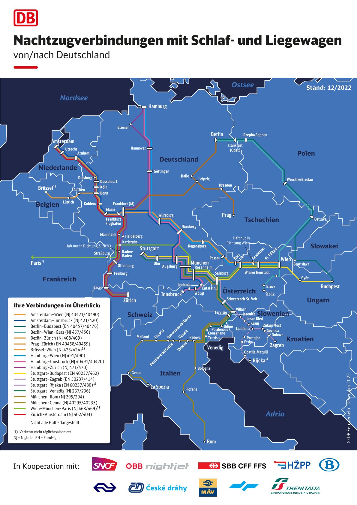 Im Nachtzug durch Europa - Neue Nightjet-Linien Im Nachtzug durch Europa - Neue Nightjet-Linien