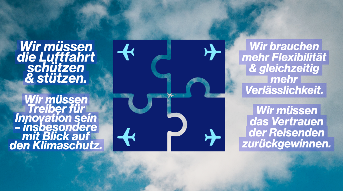 Wir müssen die Luftfahrt schützen & stützen. Wir müssen Treiber für Innovation sein – insbesondere mit Blick auf den Klimaschutz. Wir brauchen mehr Flexibilität & gleichzeitig mehr Verlässlichkeit. Wir müssen das Vertrauen der Reisenden zurückgewinnen. Wir müssen die Luftfahrt schützen & stützen. Wir müssen Treiber für Innovation sein – insbesondere mit Blick auf den Klimaschutz. Wir brauchen mehr Flexibilität & gleichzeitig mehr Verlässlichkeit. Wir müssen das Vertrauen der Reisenden zurückgewinnen.