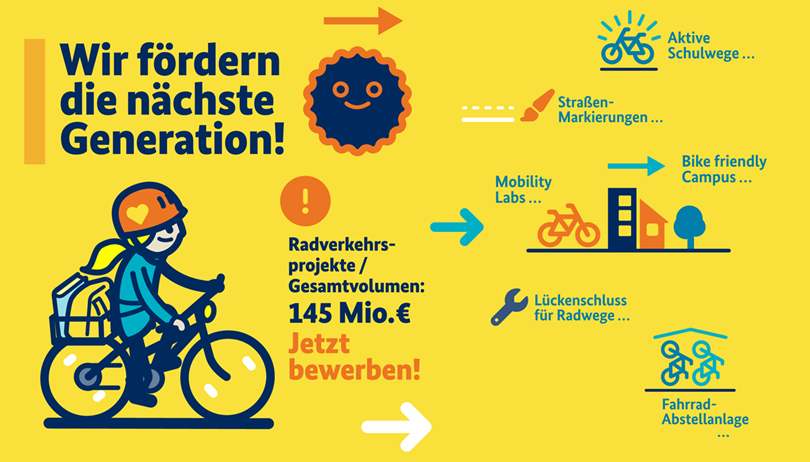 Schnieder: Neuer Förderaufruf für mehr Sicherheit im Rad- und Fußverkehr