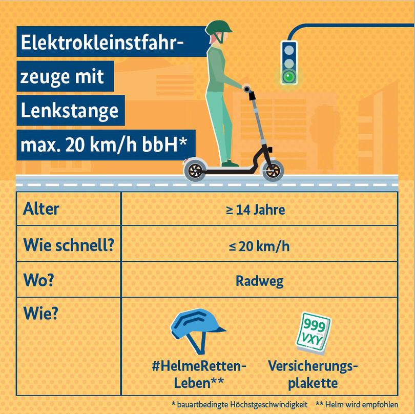Elektrokleinstfahrzeuge mit Lenkstange Elektrokleinstfahrzeuge mit Lenkstange