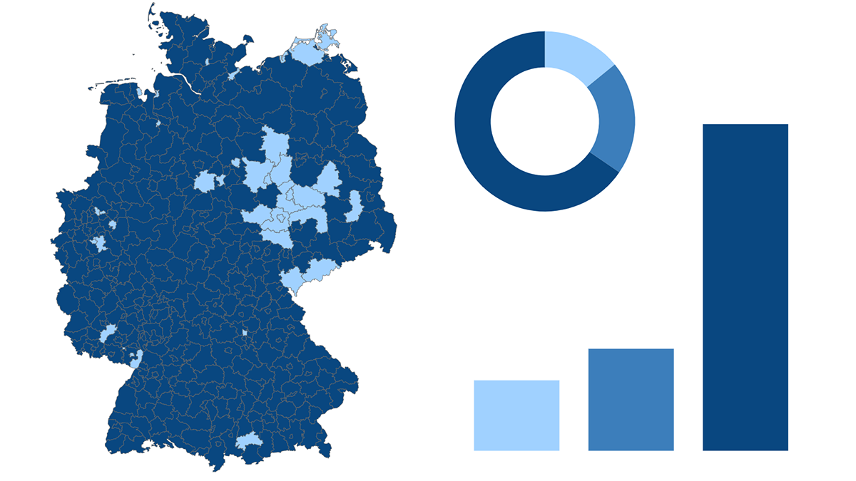 Grafik: Vorschaubild des i-Kfz Dashboards Grafik: Vorschaubild des i-Kfz Dashboards
