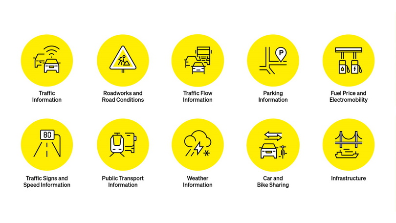 Mobility Data Space Mobility Data Space