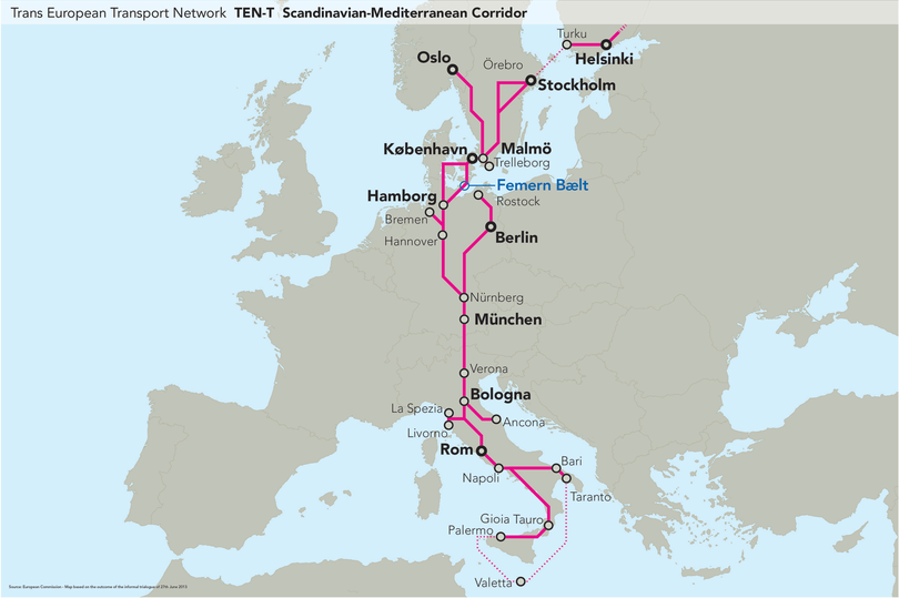 Fehmarnbelt Fixed Link and “Scandinavian-Mediterranean“ TEN core network corridor Fehmarnbelt Fixed Link and “Scandinavian-Mediterranean“ TEN core network corridor
