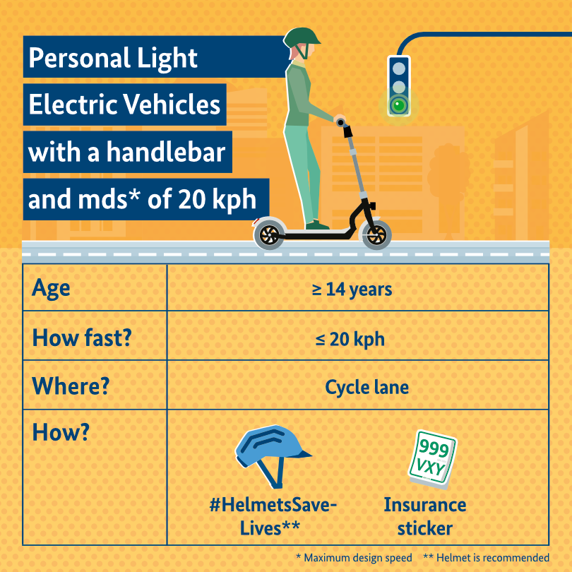 Personal Light Electric Vehicles with a handlebar Personal Light Electric Vehicles with a handlebar